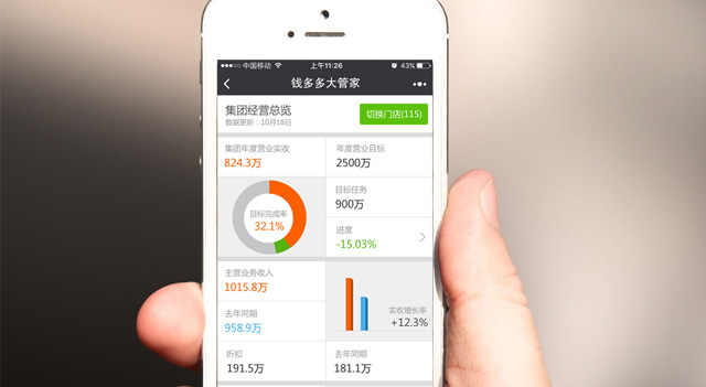 也许，这是我们易石软件V4.0，最后一次更新了！